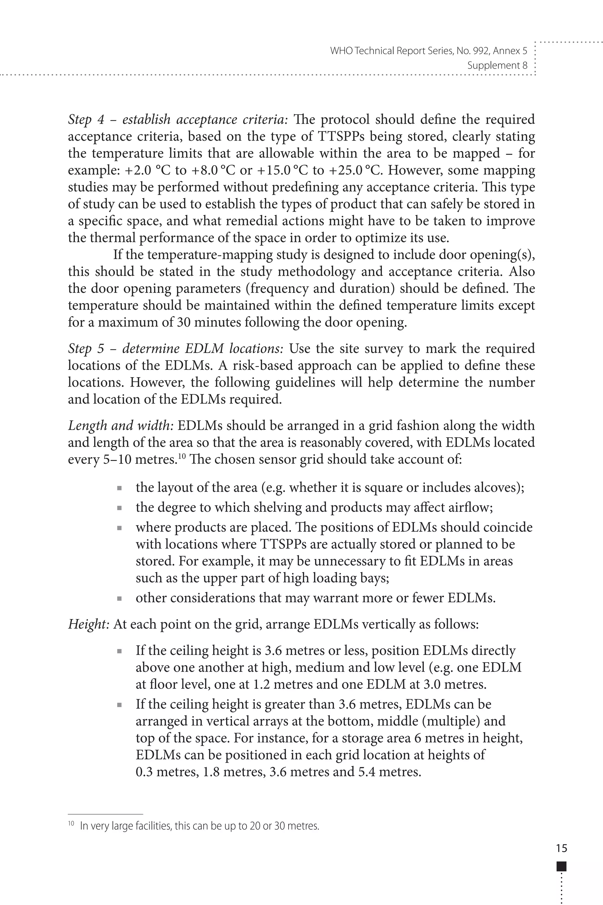 Ttspps Guidelines.pdf Who trs 961 | PDF