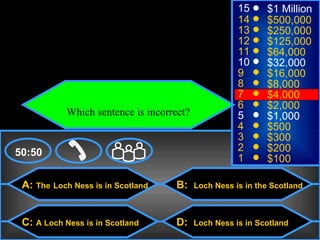 © Mark E. Damon - All Rights Reserved
                                                                 15     $1 Million
                                                                 14     $500,000
                                                                 13     $250,000
                                                                 12     $125,000
                                                                 11     $64,000
                                                                 10     $32,000
                                                                 9      $16,000
                                                                 8      $8,000
                                                                 7      $4,000
                                                                 6      $2,000
                       Which sentence is incorrect?              5      $1,000
                                                                 4      $500
                                                                 3      $300
    50:50                                                        2      $200
                                                                 1      $100

      A: The Loch Ness is in Scotland          B:     Loch Ness is in the Scotland



      C: A Loch Ness is in Scotland            D:     Loch Ness is in Scotland
 