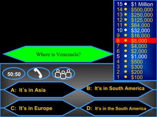 © Mark E. Damon - All Rights Reserved
                                                              15    $1 Million
                                                              14    $500,000
                                                              13    $250,000
                                                              12    $125,000
                                                              11    $64,000
                                                              10    $32,000
                                                              9     $16,000
                                                              8     $8,000
                                                              7     $4,000
                                                              6     $2,000
                          Where is Venezuela?                 5     $1,000
                                                              4     $500
                                                              3     $300
    50:50                                                     2     $200
                                                              1     $100

      A: It´s in Asia                           B: It’s in South America



      C: It’s in Europe                         D: It’s in the South America
 