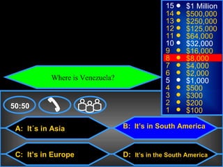 © Mark E. Damon - All Rights Reserved
                                                              15    $1 Million
                                                              14    $500,000
                                                              13    $250,000
                                                              12    $125,000
                                                              11    $64,000
                                                              10    $32,000
                                                              9     $16,000
                                                              8     $8,000
                                                              7     $4,000
                                                              6     $2,000
                          Where is Venezuela?                 5     $1,000
                                                              4     $500
                                                              3     $300
    50:50                                                     2     $200
                                                              1     $100

      A: It´s in Asia                           B: It’s in South America



      C: It’s in Europe                         D: It’s in the South America
 