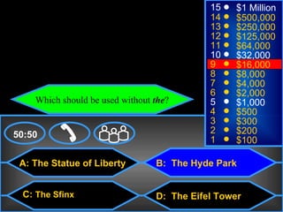 © Mark E. Damon - All Rights Reserved
                                                     15   $1 Million
                                                     14   $500,000
                                                     13   $250,000
                                                     12   $125,000
                                                     11   $64,000
                                                     10   $32,000
                                                     9    $16,000
                                                     8    $8,000
                                                     7    $4,000
                                                     6    $2,000
             Which should be used without the?       5    $1,000
                                                     4    $500
                                                     3    $300
    50:50                                            2    $200
                                                     1    $100

      A: The Statue of Liberty            B: The Hyde Park


        C: The Sfinx                      D: The Eifel Tower
 