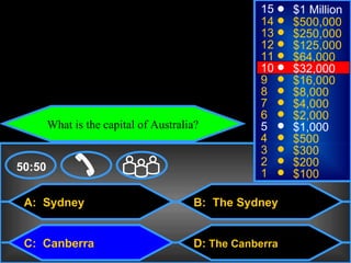 © Mark E. Damon - All Rights Reserved
                                                        15     $1 Million
                                                        14     $500,000
                                                        13     $250,000
                                                        12     $125,000
                                                        11     $64,000
                                                        10     $32,000
                                                        9      $16,000
                                                        8      $8,000
                                                        7      $4,000
                                                        6      $2,000
              What is the capital of Australia?         5      $1,000
                                                        4      $500
                                                        3      $300
    50:50                                               2      $200
                                                        1      $100

      A: Sydney                              B: The Sydney


      C: Canberra                            D: The Canberra
 