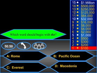 © Mark E. Damon - All Rights Reserved
                                                    15      $1 Million
                                                    14      $500,000
                                                    13      $250,000
                                                    12      $125,000
                                                    11      $64,000
                                                    10      $32,000
                                                    9       $16,000
                                                    8       $8,000
                                                    7       $4,000
                                                    6       $2,000
           Which word should begin with the?        5       $1,000
                                                    4       $500
                                                    3       $300
    50:50                                           2       $200
                                                    1       $100

      A: Rome                            B: Pacific Ocean


      C: Everest                          D: Macedonia
 