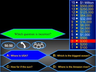 © Mark E. Damon - All Rights Reserved
                                                              15      $1 Million
                                                              14      $500,000
                                                              13      $250,000
                                                              12      $125,000
                                                              11      $64,000
                                                              10      $32,000
                                                              9       $16,000
                                                              8       $8,000
                                                              7       $4,000
                                                              6       $2,000
                Which question is incorrect?                  5       $1,000
                                                              4       $500
                                                              3       $300
    50:50                                                     2       $200
                                                              1       $100

      A: Where is USA?                         B: Which is the biggest ocean?


      C: How far if the sun?                   D:   Where is the Amazon river?
 