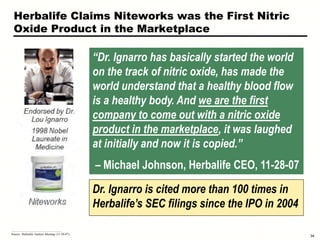 Niteworks Blood Flow Example Who wants-to-be-a-millionaire | PDF