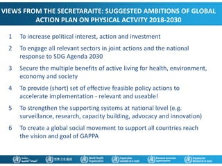 1 To increase political interest, action and investment
2 To engage all relevant sectors in joint actions and the national
response to SDG Agenda 2030
3 Secure the multiple benefits of active living for health, environment,
economy and society
4 To provide (short) set of effective feasible policy actions to
accelerate implementation - relevant and useable!
5 To strengthen the supporting systems at national level (e.g.
surveillance, research, capacity building, advocacy and innovation)
6 To create a global social movement to support all countries reach
the vision and goal of GAPPA
VIEWS FROM THE SECRETARAITE: SUGGESTED AMBITIONS OF GLOBAL
ACTION PLAN ON PHYSICAL ACTVITY 2018-2030
 