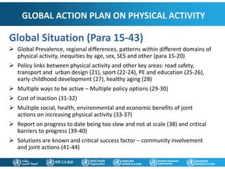 GLOBAL ACTION PLAN ON PHYSICAL ACTIVITY
Global Situation (Para 15-43)
 Global Prevalence, regional differences, patterns within different domains of
physical activity, inequities by age, sex, SES and other (para 15-20)
 Policy links between physical activity and other key areas: road safety,
transport and urban design (21), sport (22-24), PE and education (25-26),
early childhood development (27), healthy aging (28)
 Multiple ways to be active – Multiple policy options (29-30)
 Cost of inaction (31-32)
 Multiple social, health, environmental and economic benefits of joint
actions on increasing physical activity (33-37)
 Report on progress to date being too slow and not at scale (38) and critical
barriers to progress (39-40)
 Solutions are known and critical success factor – community involvement
and joint actions (41-44)
 