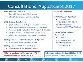 WHO Webinars: Open to all
 Tues 15th August: 11am Geneva time
 Wed 6th September : 4pm Geneva time
WHO Regional Consultations
 South East Asia: 23-25 August - Bangkok, Thailand
 Eastern Mediterranean: 29-30 August - Cairo, Egypt
 Americas: 11-12 September - Washington DC, USA (tbc)
 Western Pacific: 12-15 September - Tokyo, Japan
 Africa: 18-19 September – Brazaville, Congo (tbc)
Briefing Session and Consultation with UN Agencies
 8 September 2017: WHO HQ Geneva
Briefing Session with Permanent Missions
 26 September 2017: WHO HQ Geneva
Consultations: August-Sept 2017
ADDITIONAL WEBINARS
1. NCDA Webinar: Open to all
 22 August 2017
 15:00-16:30 (UTC+00:00)
For information see:
http://bit.ly/NCDAAug17Webinar
2. ISPAH/ISBNPA Webinar:
Open to all
 5th Sept 2017
 21.00-22.00 (UK time)
For information see:
www.ipsah.org
Submission for Executive Board 142 (Jan 2017)
Internal deadline at WHO: 1 October 2017
All formal feedback must be received at WHO
via GAPPA@WHO.INT by Sept 22 2017
 
