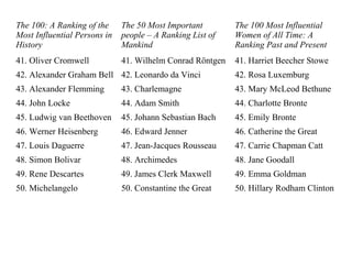 Who were-the-most-influential-persons-in-the-history-of-mankind