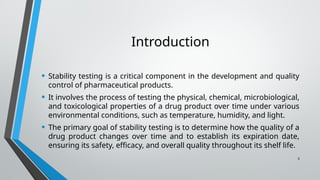 UNIT3- M.PHARM- SEM1st-WHO ICH Stability Testing Guidelines (DHANASHREE ...