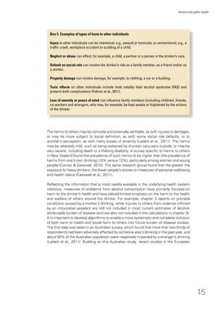 15
Alcohol and public health
The harms to others may be concrete and externally veriﬁable, as with injuries or damages,
or may be more subject to social deﬁnition, as with some social role defaults, or to
another’s perception, as with many losses of amenity (Laslett et al., 2011). The harms
may be relatively mild, such as being wakened by drunken carousers outside, or may be
very severe, including death or a lifelong disability. A survey speciﬁc to harms to others
in New Zealand found the prevalence of such harms to be higher than the prevalence of
harms from one’s own drinking (18% versus 12%), particularly among women and young
people (Connor & Casswell, 2012). The same research group found that the greater the
exposure to heavy drinkers, the lower people’s scores on measures of personal well-being
and health status (Casswell et al., 2011).
Reﬂecting the information that is most readily available in the underlying health system
statistics, measures of problems from alcohol consumption have primarily focused on
harm to the drinker’s health and have placed limited emphasis on the harm to the health
and welfare of others around the drinker. For example, chapter 3 reports on prenatal
conditions caused by a mother’s drinking, while injuries to others from violence inﬂicted
by an intoxicated assailant are still not included in most current estimates of alcohol-
attributable burden of disease (and are also not included in the calculations in chapter 3).
It is important to develop algorithms to enable a more systematic and complete inclusion
of both harm to health and social harm to others into future burden of disease studies.
The ﬁrst step was taken in an Australian survey, which found that more than two thirds of
respondents had been adversely affected by someone else’s drinking in the past year, and
about 50% of the Australian population were negatively impacted by a stranger’s drinking
(Laslett et al., 2011). Building on this Australian study, recent studies in the European
Box 5. Examples of types of harm to other individuals
Injury to other individuals can be intentional, e.g., assault or homicide, or unintentional, e.g., a
trafﬁc crash, workplace accident or scalding of a child.
Neglect or abuse can affect, for example, a child, a partner or a person in the drinker’s care.
Default on social role can involve the drinker’s role as a family member, as a friend and/or as
a worker.
Property damage can involve damage, for example, to clothing, a car or a building.
Toxic effects on other individuals include most notably fetal alcohol syndrome (FAS) and
preterm birth complications (Foltran et al., 2011).
Loss of amenity or peace of mind can inﬂuence family members (including children), friends,
co-workers and strangers, who may, for example, be kept awake or frightened by the actions
of the drinker.
 