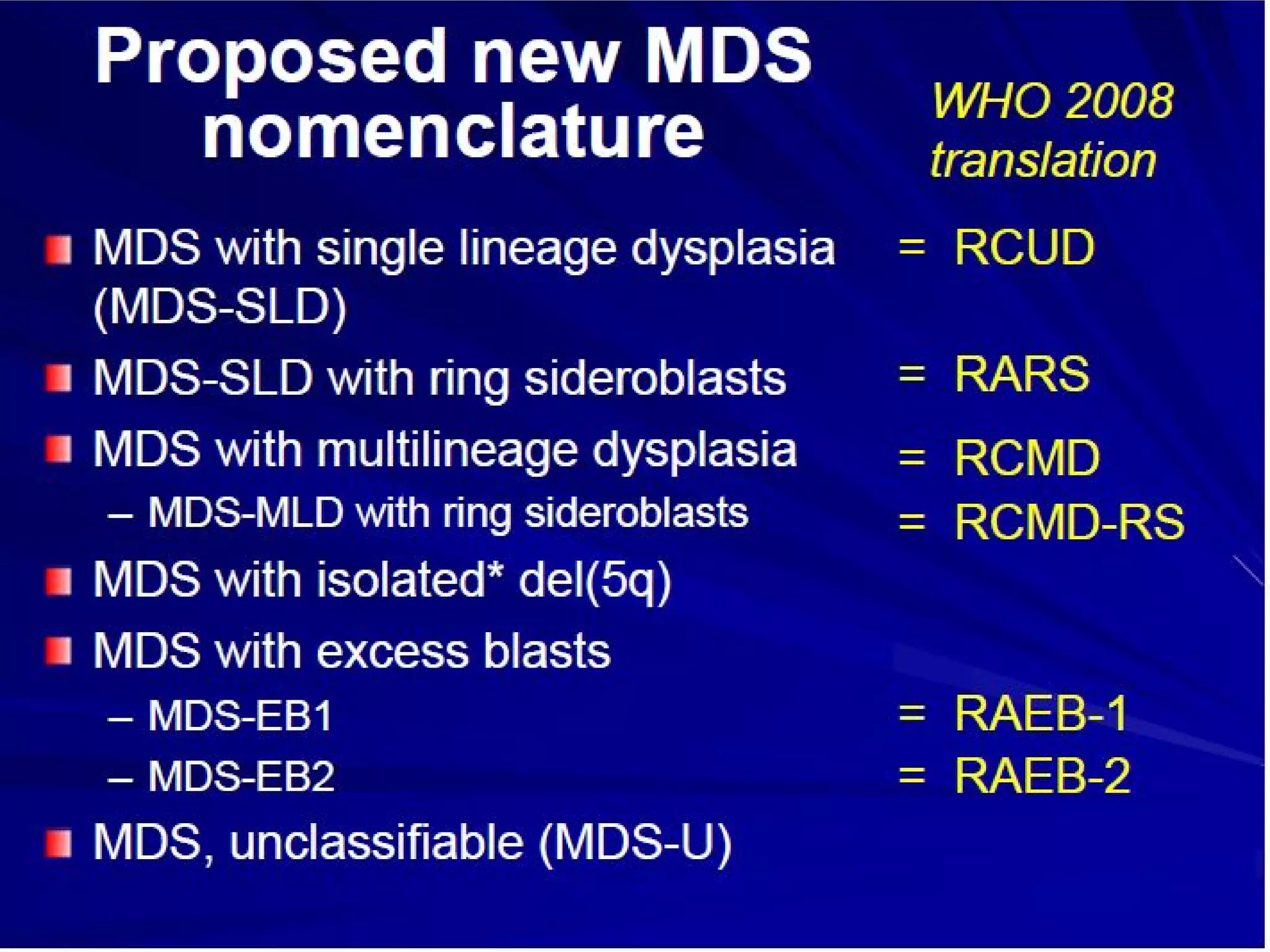 WHO Classification of Tumours of Haematopoietic and Lymphoid Tissues ...