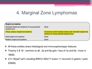 4. Marginal Zone Lymphomas
 All these entities share histological and immunophenotypic features
 Trisomy 3 & 18 : common to all; 2p and 6p gain / loss of 1p and 6q - more in
NMZL
 t(11;18)(q21;q21) resulting BIRC3::MALT1 fusion >> recurrent in gastric / pulm.
ENMZL
 