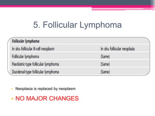 5. Follicular Lymphoma
• Neoplasia is replaced by neoplasm
• NO MAJOR CHANGES
 