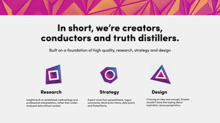 In short, we’re creators,
conductors and truth distillers.
Built on a foundation of high quality, research, strategy and design
Research Strategy Design
If having an idea was enough, Einstein
wouldn’t have that saying about
inspiration versus perspiration.
Insights built on established methodology and
professional interpretation, rather than under-
analyzed data without context.
Expect more than spreadsheets, vague
summaries, blind action items, data points
and PowerPoints.
 