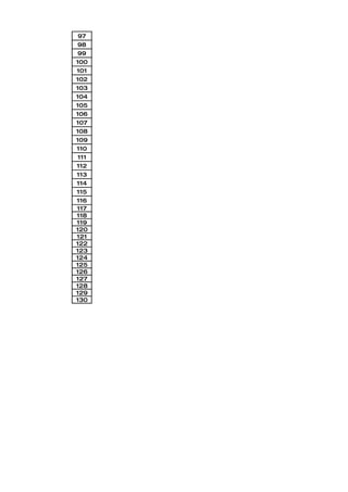 97    세상에서 가장 여유있는 사람이다.
98    매달 스케줄이 꽉 차있는 CEO 다.
99    나를 성공으로 이끌 멘토 김세우를 가진 현명하고 진실된 멘티다.
10
      힐튼보다 더 좋은 호텔을 가진 The.hotel.Inc CEO 다.
 0
10
      사실적이고 객관적인 기사를 가장 많이 내는 신문사인 The.News.Inc 의 CEO 다.
  1
10
      me.Inc 그룹의 오너다.
 2
10
      책과 문화를 함께 파는 '학이시습지'의 CEO 다.
 3
10
      비즈니스를 파괴하고 다시 만들수 있는 진정한 비즈니스 창조자이다.
 4
10
      좋은 일에는 돈을 아끼지 않는 자선사업가이다.
 5
10
      자선단체를 설립한 자선사업가이다.
 6
10
      멋있게 웃을 수 있는 청년이다.
 7
10
      20 가지의 직업을 가진 다잡족이다.
 8
10
      파랑새 초대강사다.
 9
 11
      The.doctors.Inc 의료재단을 설립한 이사장이다.
 0
111   스마트워커다.
 11
      전세계 투자방법을 알고 있는 현명한 투자가이다.
 2
 11
      기술특허를 100 개 가진 사람이다.
 3
 11
      대한민국 미술대전에 작품을 출품한 작가이다.
 4
 11
      토익만점 수기를 작성한 경력자이다.
 5
 11
      토크쇼에 출연해서 소신을 밝힌 전문패널이다.
 6
 11
      　
 7
 11
      　
 8
 11
      　
 9
12
      　
 0
12
      　
  1
12
      　
 2
12
      　
 3
12
      　
 4
12
      　
 5
12    　
 