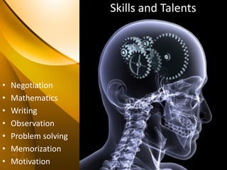 Skills and Talents




•   Negotiation
•   Mathematics
•   Writing
•   Observation
•   Problem solving
•   Memorization
•   Motivation
 