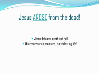 Jesus AROSE from the dead!
 Jesus defeated death and hell

 His resurrection promises us everlasting life!

 