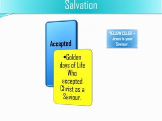 Salvation
YELLOW COLOR –
Jesus is your
Saviour.

 