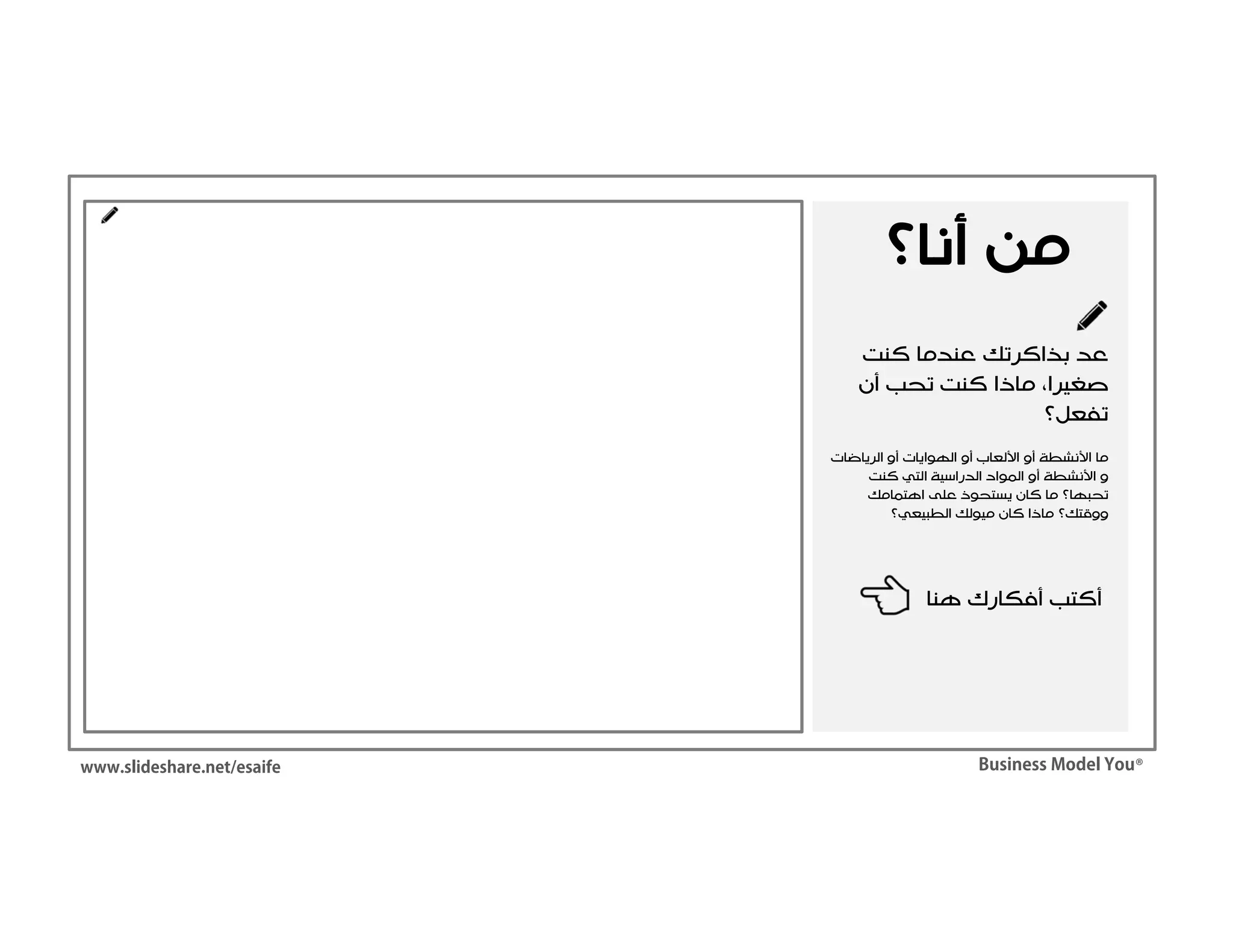 Who Am I (Arabic) - من أنا | PDF