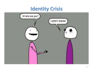 Identity Crisis 
13 
 