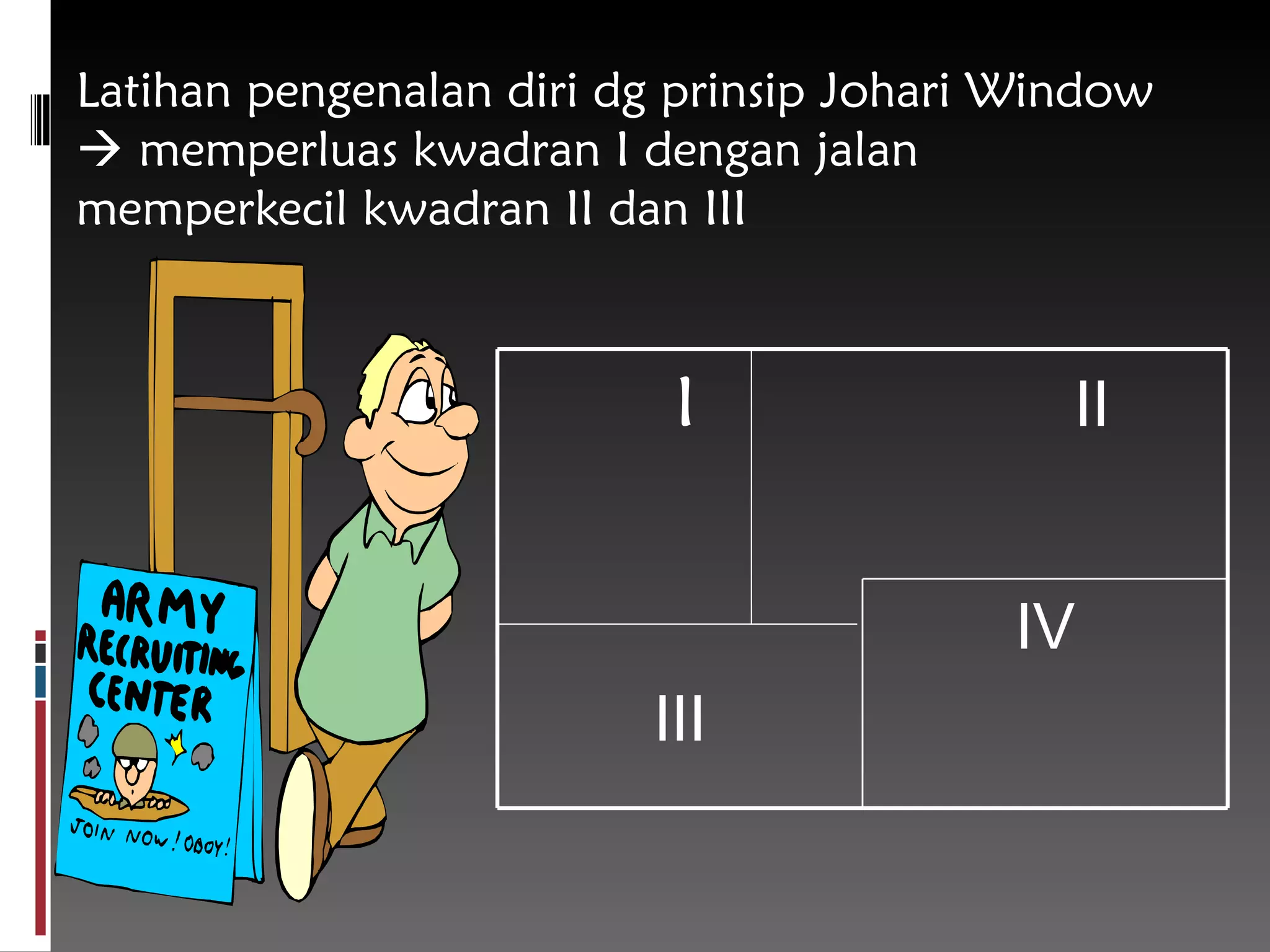 Latihan pengenalan diri  dg  prinsip Johari Window    memperluas kwadran I dengan jalan memperkecil kwadran II dan III I  II  III IV 