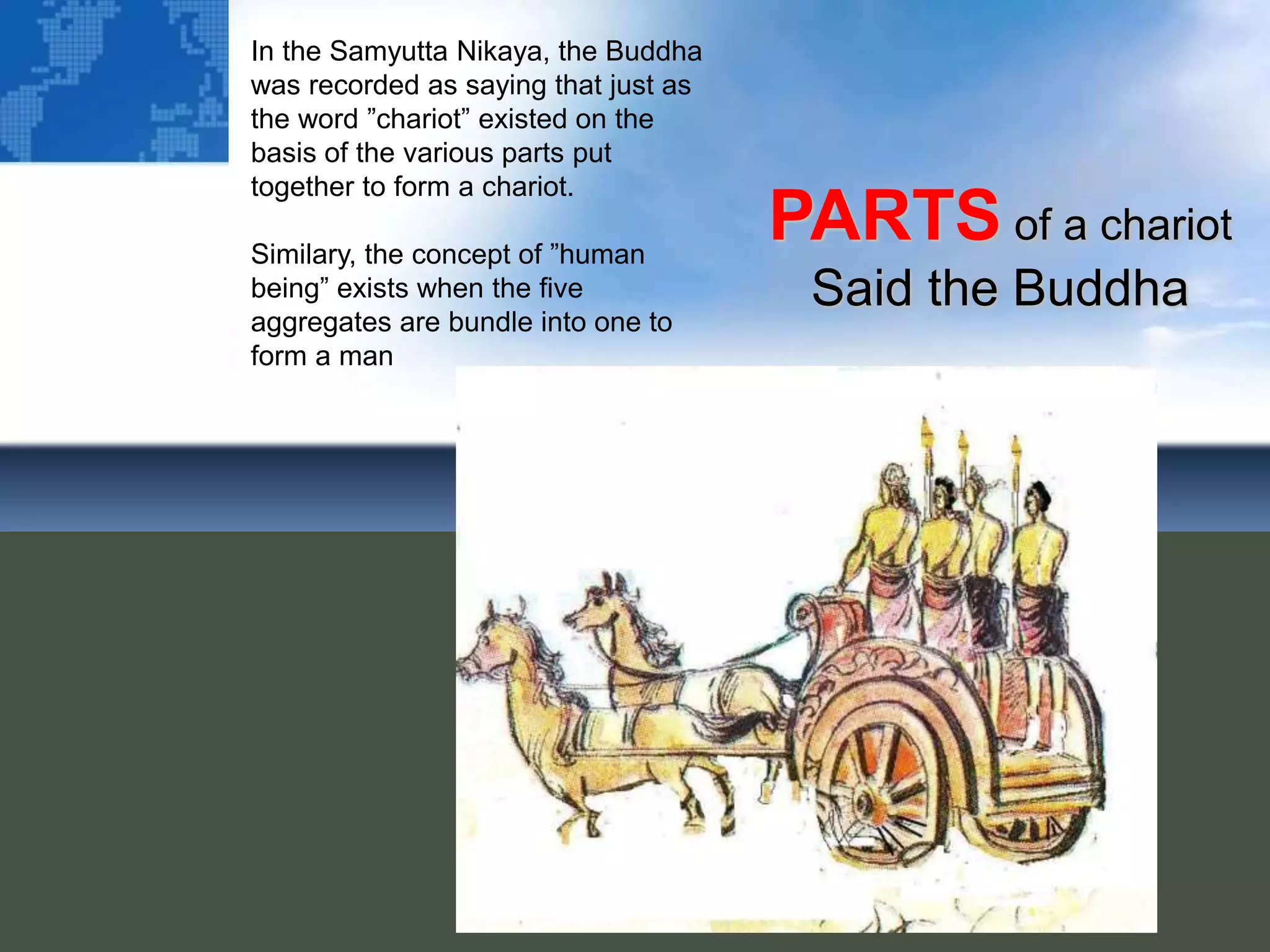 PARTS of a chariot
Said the Buddha
In the Samyutta Nikaya, the Buddha
was recorded as saying that just as
the word ”chariot” existed on the
basis of the various parts put
together to form a chariot.
Similary, the concept of ”human
being” exists when the five
aggregates are bundle into one to
form a man
 