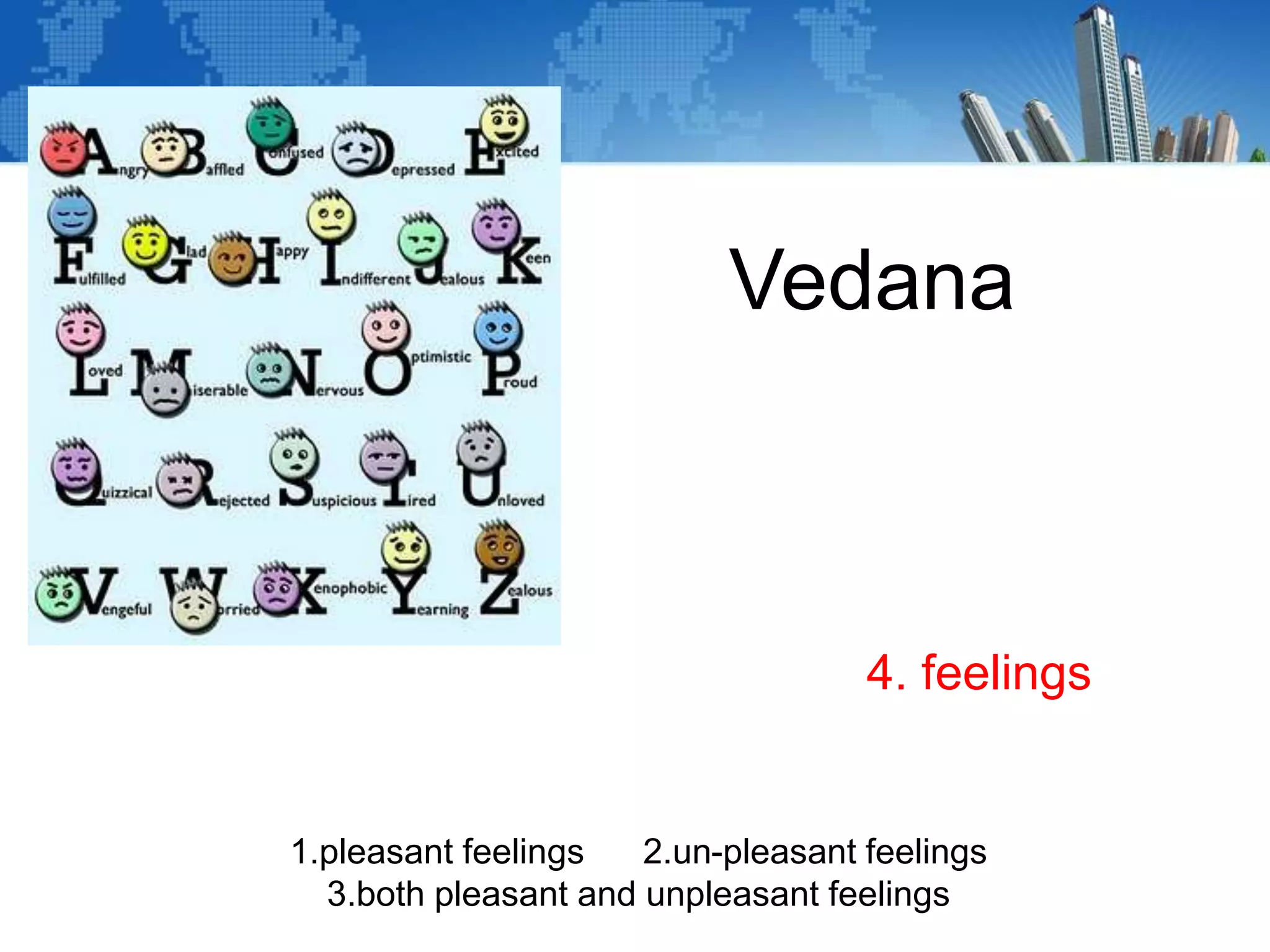 Off your first purchase with
this promo code: 4. feelings
(typed in at the bottom of the cart)
1.pleasant feelings 2.un-pleasant feelings
3.both pleasant and unpleasant feelings
Vedana
 