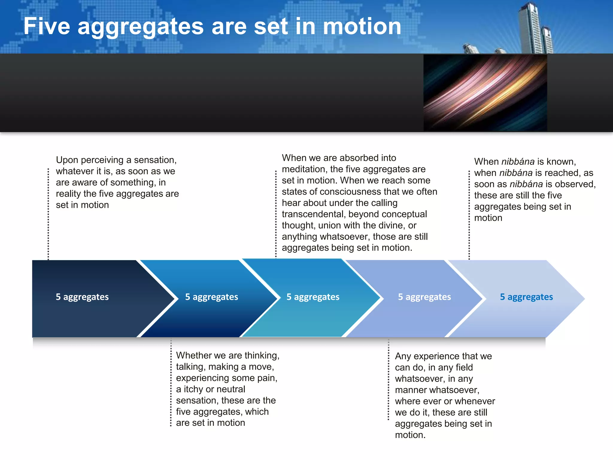 Arrow Process
Why use graphics from PowerPointing.com?
5 aggregates
When we are absorbed into
meditation, the five aggregates are
set in motion. When we reach some
states of consciousness that we often
hear about under the calling
transcendental, beyond conceptual
thought, union with the divine, or
anything whatsoever, those are still
aggregates being set in motion.
Whether we are thinking,
talking, making a move,
experiencing some pain,
a itchy or neutral
sensation, these are the
five aggregates, which
are set in motion
Any experience that we
can do, in any field
whatsoever, in any
manner whatsoever,
where ever or whenever
we do it, these are still
aggregates being set in
motion.
5 aggregates 5 aggregates5 aggregates5 aggregates
Five aggregates are set in motion
When nibbána is known,
when nibbána is reached, as
soon as nibbána is observed,
these are still the five
aggregates being set in
motion
Upon perceiving a sensation,
whatever it is, as soon as we
are aware of something, in
reality the five aggregates are
set in motion
 