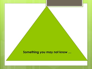 Something you may not know …
 