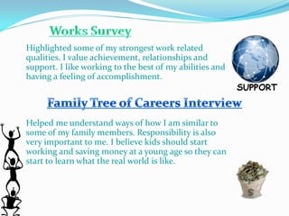 Highlighted some of my strongest work related
qualities. I value achievement, relationships and
support. I like working to the best of my abilities and
having a feeling of accomplishment.




Helped me understand ways of how I am similar to
some of my family members. Responsibility is also
very important to me. I believe kids should start
working and saving money at a young age so they can
start to learn what the real world is like.
 