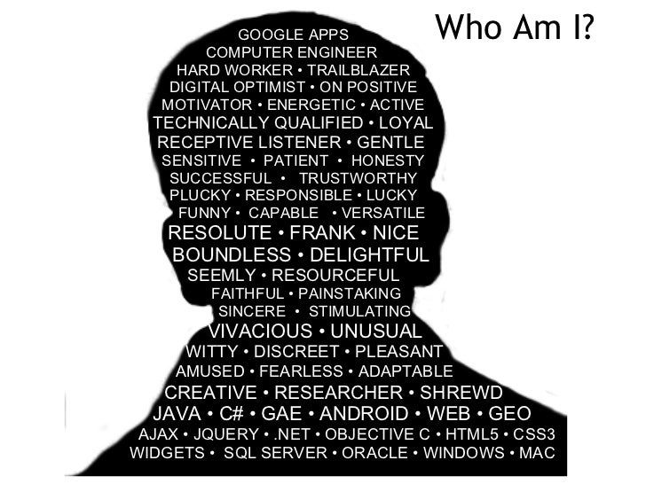 Who Am I? - Visual Resume