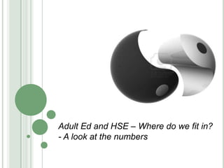 Adult Ed and HSE – Where do we fit in?
- A look at the numbers

 