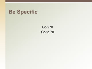 Be Specific

              Go 270
              Go to 70
 