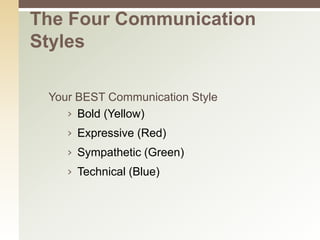 The Four Communication
Styles

 Your BEST Communication Style
    › Bold (Yellow)
    › Expressive (Red)
    › Sympathetic (Green)
    › Technical (Blue)
 