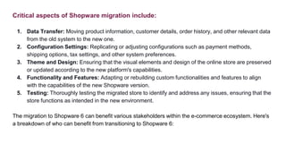 Who Can Benefit from Shopware 6 Migration | PPTX