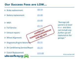 Our Success Fees are LOW…
 Brake replacement:
 Battery replacement:
 MOT:
 Full Service:
 Exhaust repairs:
 Wheel Alignment:
 Diagnostic/Engine Balancing
 Air Conditioning Service/Repair
 Clutch Replacement
Prices exclude VAT
“Average job
spend is at least
£xxx, and does
not include any
further up-sell
captured at the
garage.”
 