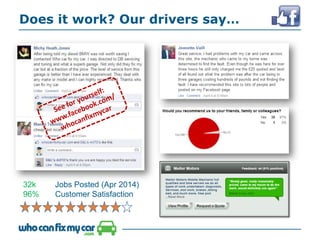 Does it work? Our drivers say…
32k Jobs Posted (Apr 2014)
96% Customer Satisfaction
 