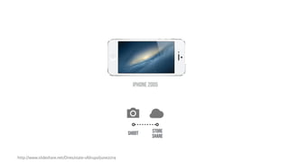 Shoot Store 
share
iphone 2005
http://www.slideshare.net/Dries/state-ofdrupaljune2014
 