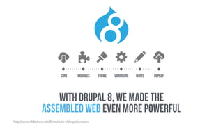 core configure write deploythememodules
with drupal 8, we MADE THE
ASSEMBLED web even more powerful
http://www.slideshare.net/Dries/state-ofdrupaljune2014
 