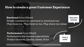 How to create a great Customer Experience
Performance focus (Head) 
Performance that exceeds expectations. 
Product features, Quality, Speed, Price
Emotional focus (Heart) 
Delight customers in a personal or emotional way  
They know me, They listen to me, They share my values
Great,it
works!
Wow,that's
amazing!
http://www.slideshare.net/Clockwork/adfolive-seminar-clockwork-hoe-onmisbaar-is-jouw-dienstverlening
 