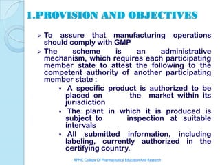 1.PROVISION AND OBJECTIVES
  To assure that manufacturing operations
   should comply with GMP
  The     scheme      is     an    administrative
   mechanism, which requires each participating
   member state to attest the following to the
   competent authority of another participating
   member state :
        A specific product is authorized to be
         placed on          the market within its
         jurisdiction
        The plant in which it is produced is
         subject to        inspection at suitable
         intervals
        All submitted information, including
         labeling, currently authorized in the
         certifying country.
           APMC College Of Pharmaceutical Education And Research
 