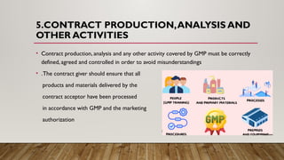 WHO cGMP GUIDELINES ( K.POOJA,25DH1S1308).pptx