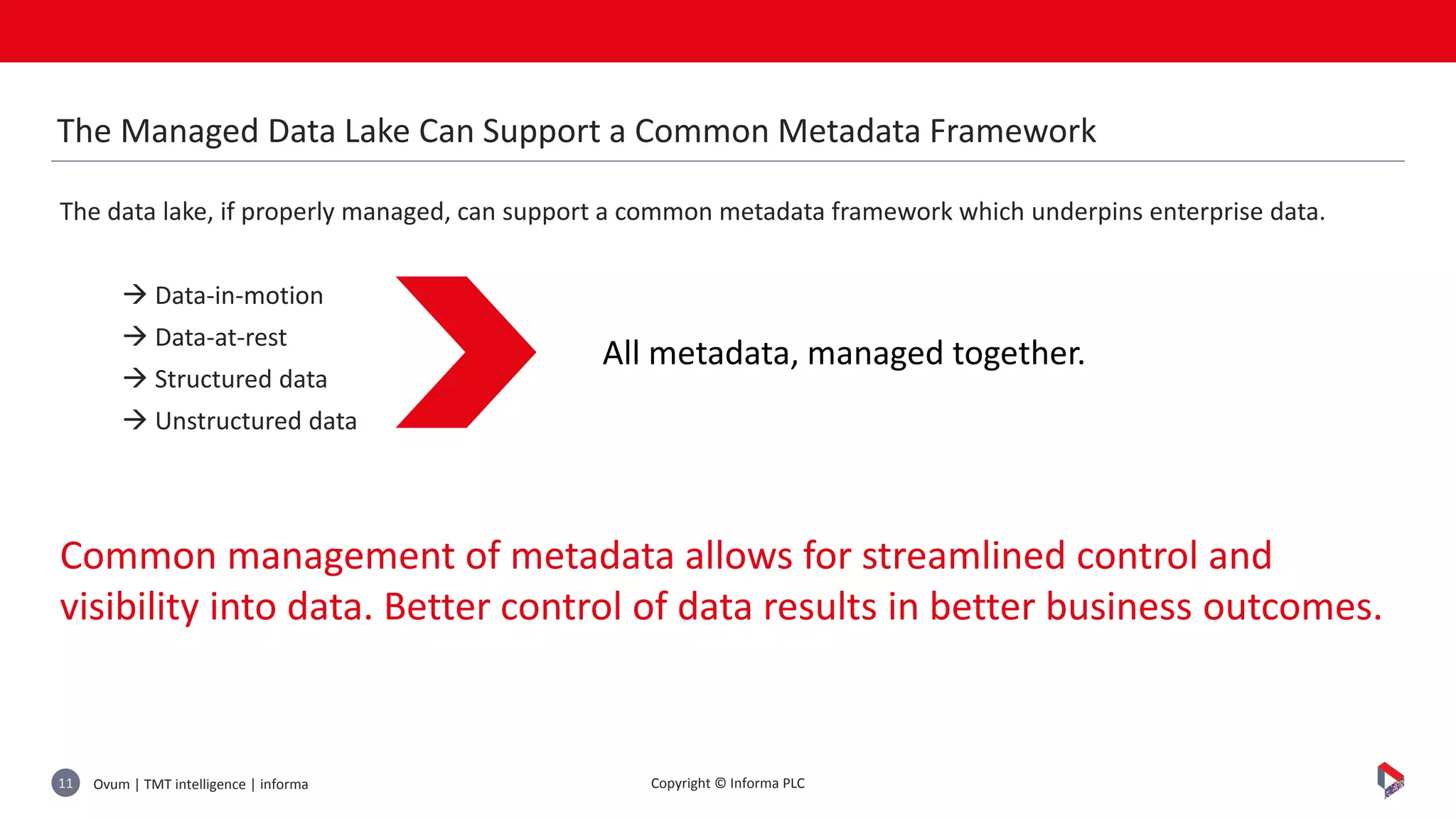 Ovum | TMT intelligence | informa11 Copyright © Informa PLC
The data lake, if properly managed, can support a common metadata framework which underpins enterprise data.
 Data-in-motion
 Data-at-rest
 Structured data
 Unstructured data
Common management of metadata allows for streamlined control and
visibility into data. Better control of data results in better business outcomes.
The Managed Data Lake Can Support a Common Metadata Framework
All metadata, managed together.
 