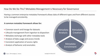 Ovum | TMT intelligence | informa10 Copyright © Informa PLC
Having a common enterprise metadata framework allows data of d...
