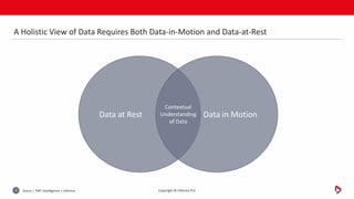 Ovum | TMT intelligence | informa9 Copyright © Informa PLC
A Holistic View of Data Requires Both Data-in-Motion and Data-a...