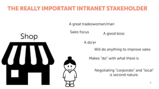 Think! Digital
THE REALLY IMPORTANT INTRANET STAKEHOLDER
9
Shop
A great tradeswoman/man
A good boss
A do’er
Will do anything to improve sales
Makes “do” with what there is
Negotiating “corporate” and “local”
is second nature.
Sales focus
 
