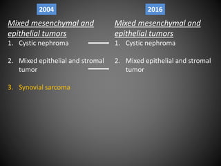 Mixed mesenchymal and
epithelial tumors
1. Cystic nephroma
2. Mixed epithelial and stromal
tumor
3. Synovial sarcoma
Mixed mesenchymal and
epithelial tumors
1. Cystic nephroma
2. Mixed epithelial and stromal
tumor
2004 2016
 