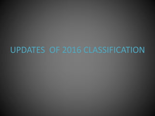UPDATES OF 2016 CLASSIFICATION
 