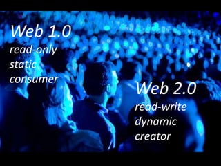 Web 1.0
read-only
static
consumer
            Web 2.0
            read-write
            dynamic
            creator
 